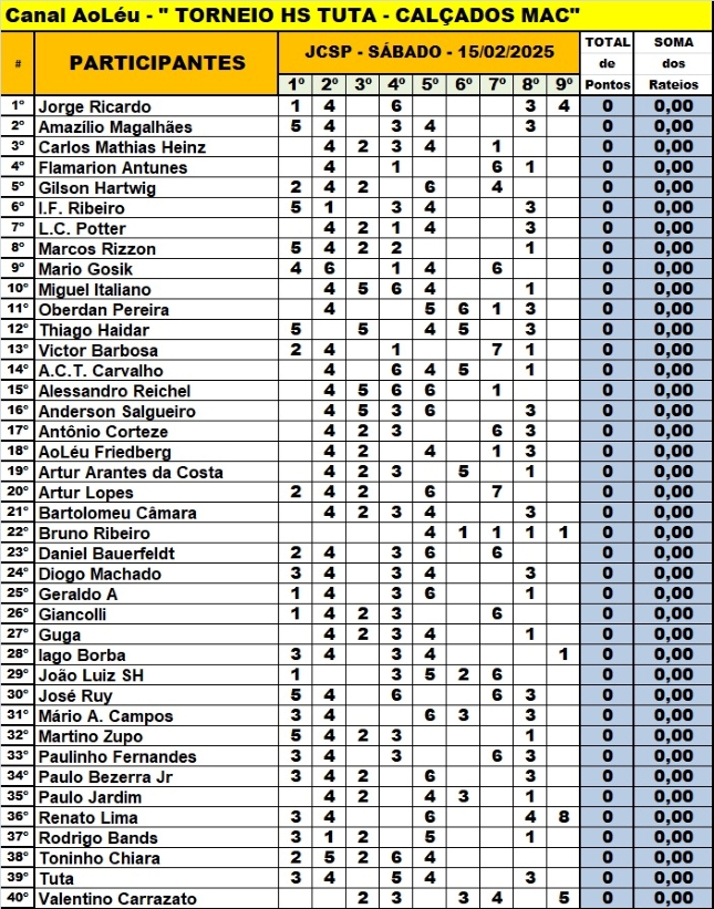 Concurso HS Tuta 