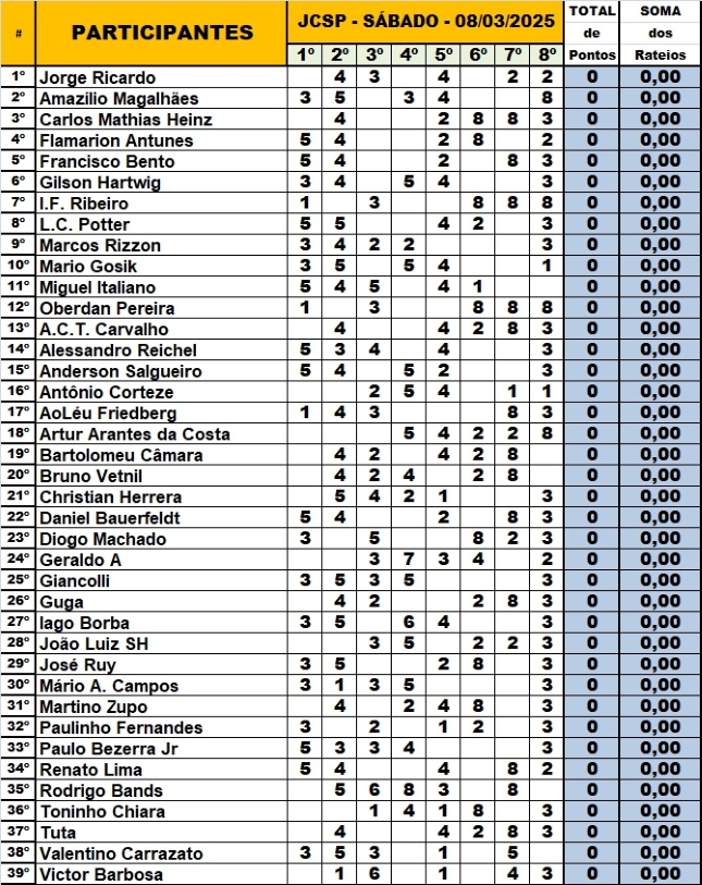 Concurso HS Tuta Concurso HS Tuta